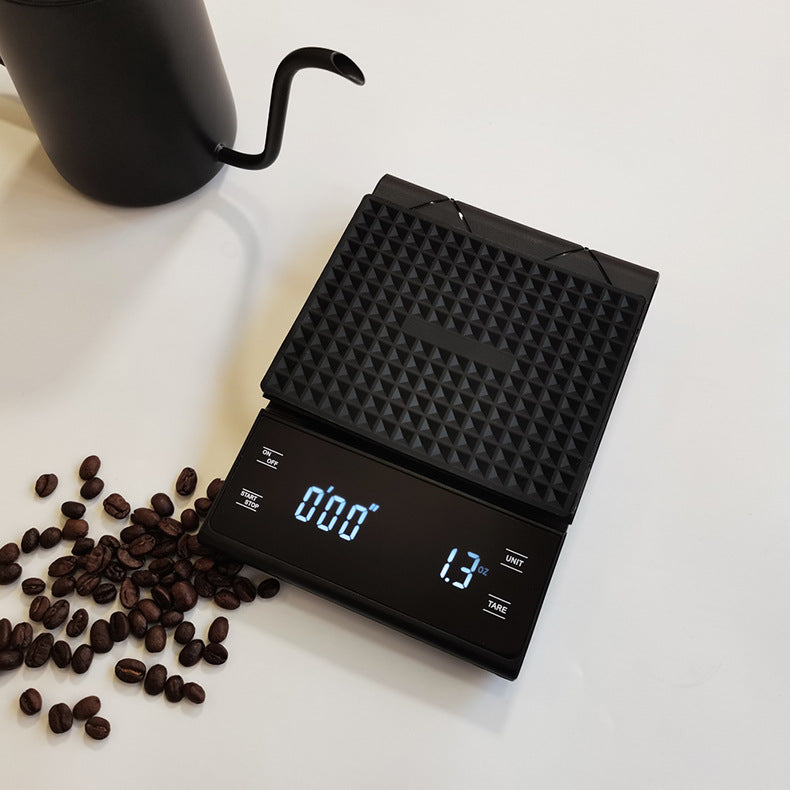 Pocket Pour Scale — scale reference