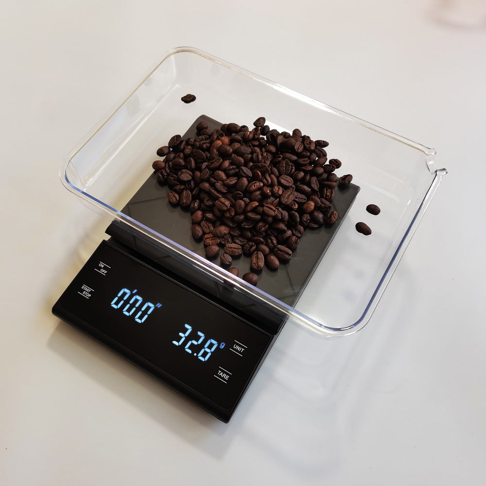 Pocket Pour Scale — in use