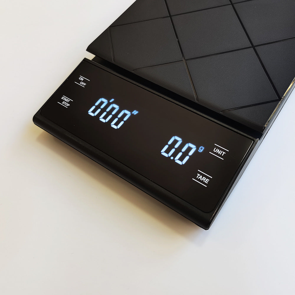 Pocket Pour Scale — macro texture