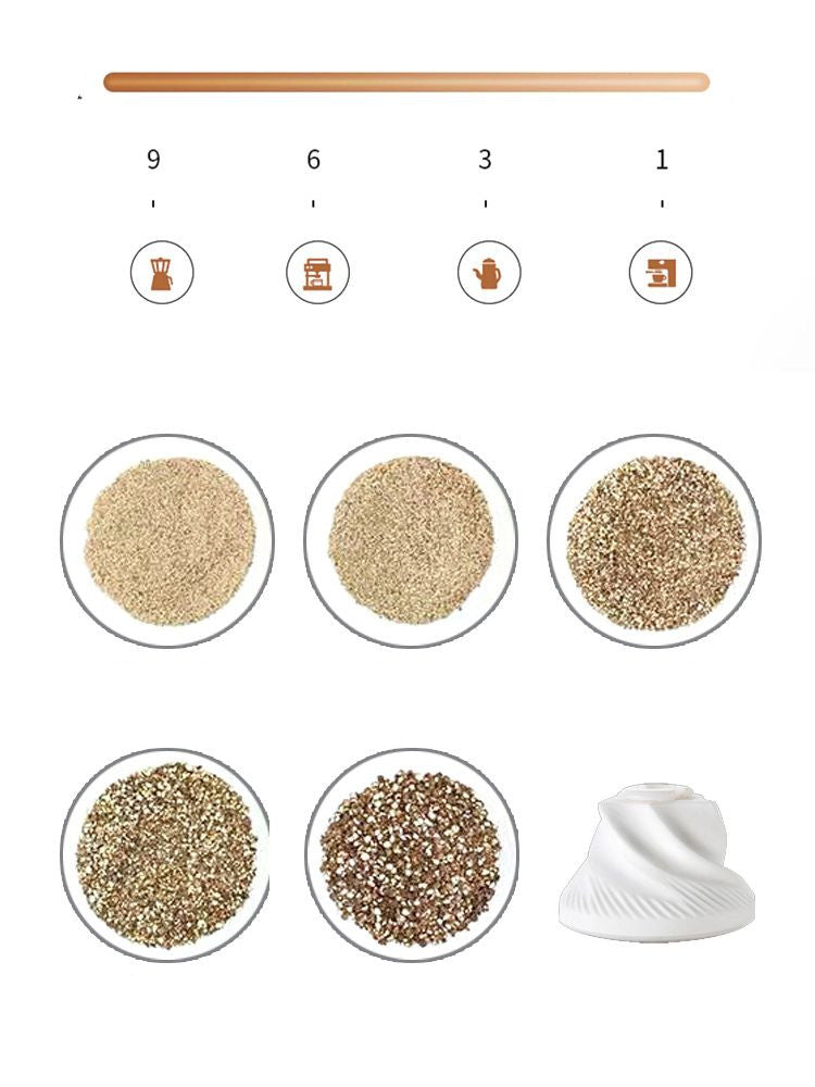 Le Compact Burr Mill — anatomy detail