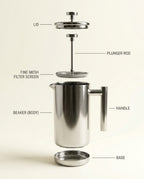 The Signature Stainless Steel French Press - components and parts