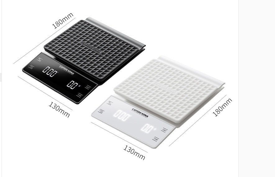 Studio Timer Scale — scale reference