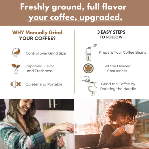 Stainless Steel Coffee Grinder - Ergonomic Handle Detail