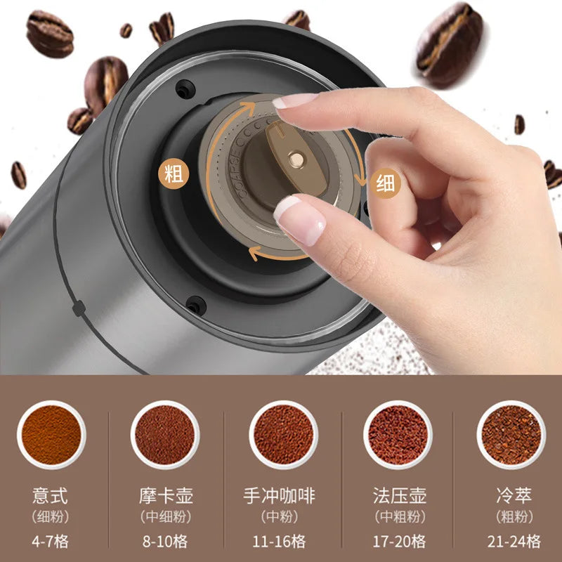 The Atelier Portable Burr Grinder 3