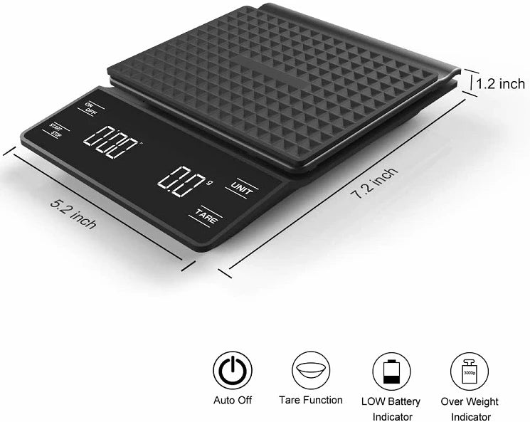 The Ritualist's Digital Scale 5