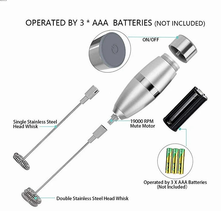 The Atelier Whisk 1