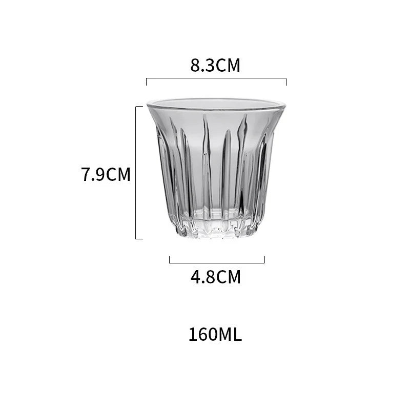 The Atelier Fluted Glass 4