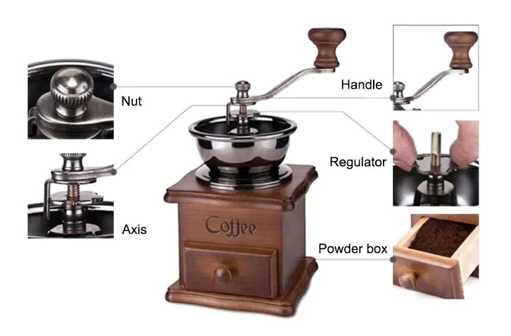 The Atelier Manual Burr Grinder 4