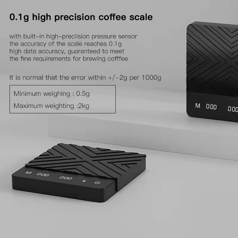 The Atelier Bench Scale 3
