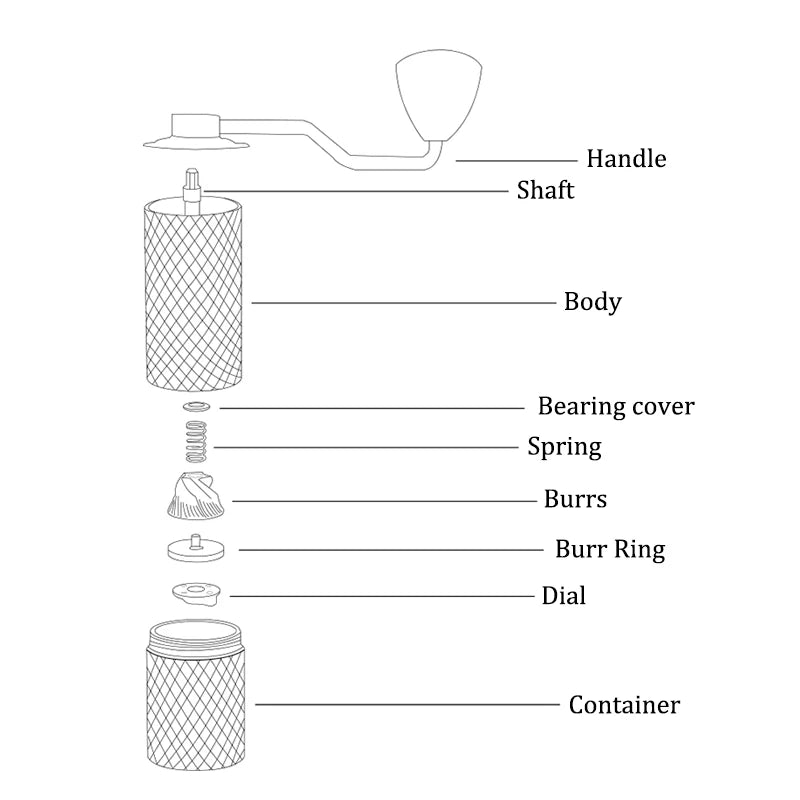 The Atelier Burr Grinder 6