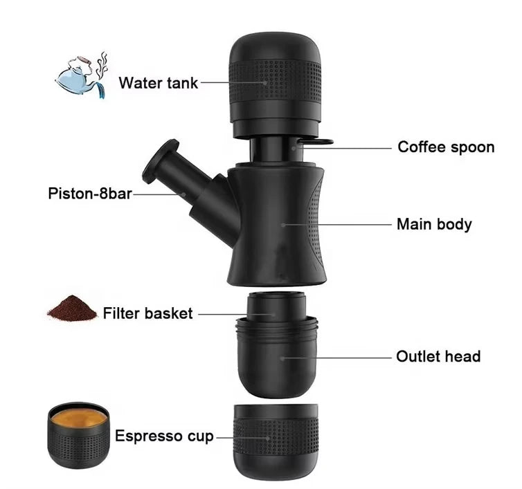 The Nomad Handheld Espresso Press 4