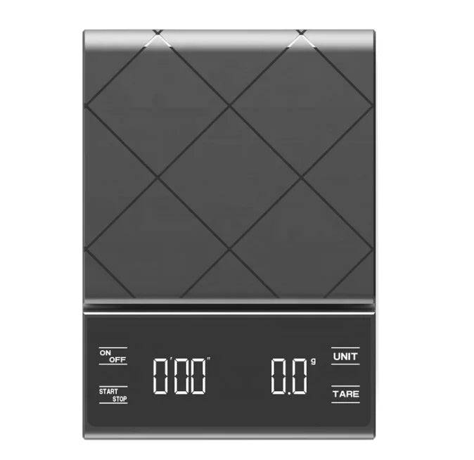 The Ritualist's Digital Scale 3