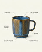 Atelier Fluted Mug — anatomy_schema