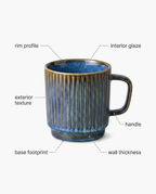 Atelier Fluted Mug, parts diagram