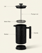 Atelier Wood Press - anatomy_schema