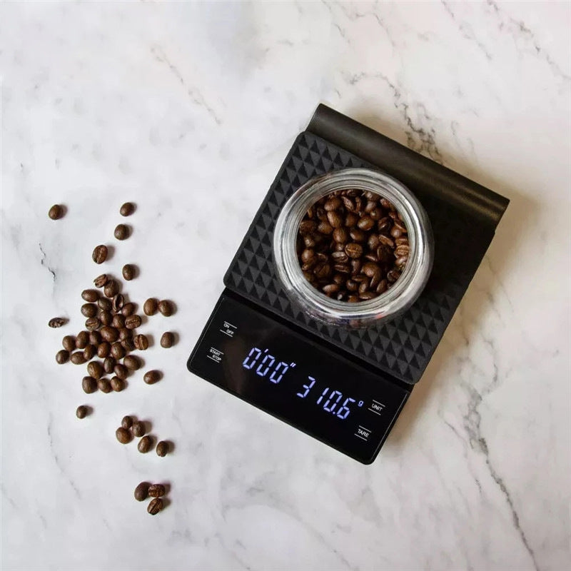 Workshop Brew Scale — scales