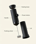 Bench Hand Frother - anatomy_schema
