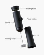 Bench Hand Frother, parts diagram