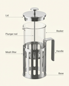Bench Stainless Press - anatomy_schema