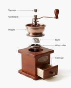 Bottega Pine Grinder, parts diagram