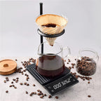 Workshop Brew Scale — scale reference