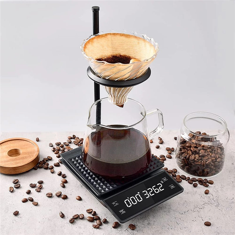 Workshop Brew Scale — scale reference
