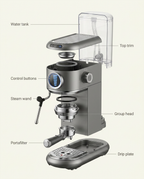 Capri Espresso Station - anatomy_schema