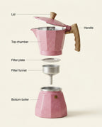 Capri Speckled Moka - anatomy_schema