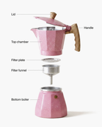 Capri Speckled Moka, parts diagram