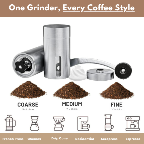 Manual Coffee Grinder - Adjustable Grind Settings Close-up