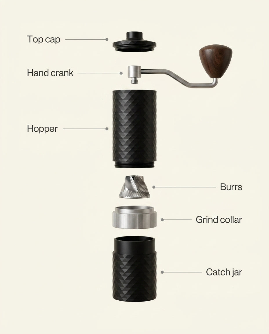 Diamond Manual Grinder - anatomy_schema