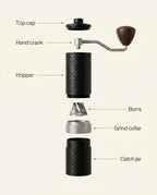 Diamond Manual Grinder - anatomy_schema