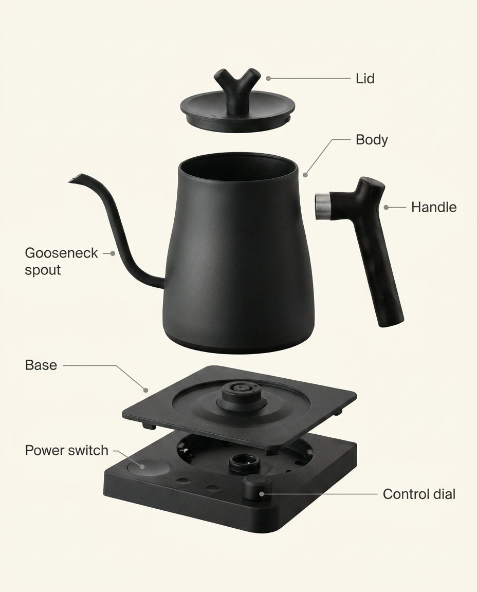 Editor's Gooseneck Kettle - anatomy_schema