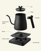 Editor's Gooseneck Kettle - anatomy_schema