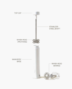 Editor's Wireless Frother, parts diagram