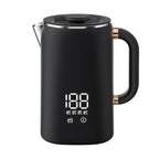 Sentinel Smart Kettle — anatomy detail