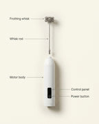 The Barista Milk Frother - anatomy_schema