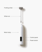 The Barista Milk Frother, parts diagram