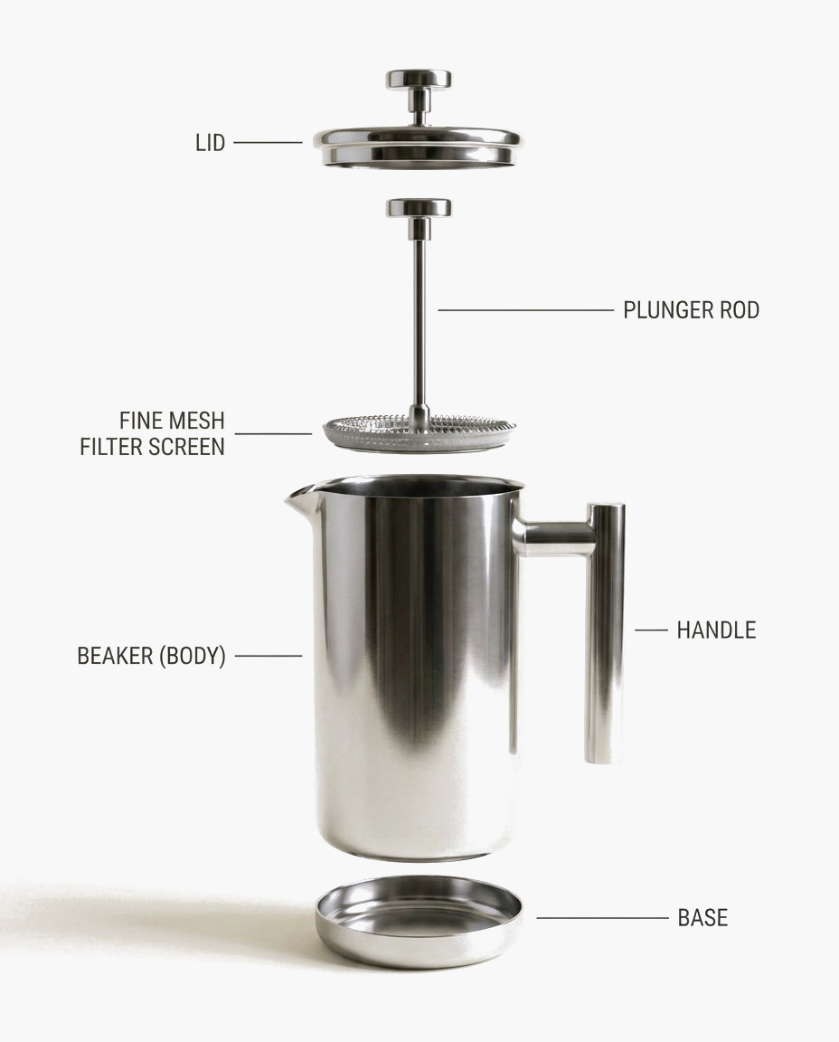 The Signature Stainless Steel French Press, components and parts