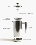 The Signature Stainless Steel French Press, components and parts