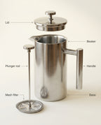 The Signature Stainless Steel French Press - anatomy_schema