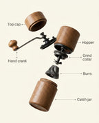 Kona Workshop Grinder - anatomy_schema