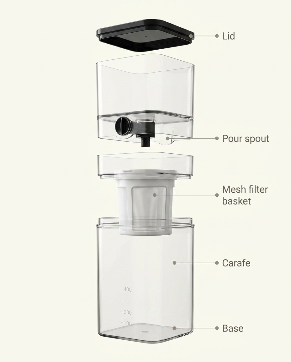 Kyoto Ice Tower - anatomy_schema