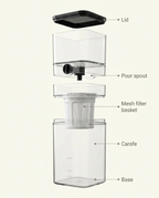 Kyoto Ice Tower - anatomy_schema
