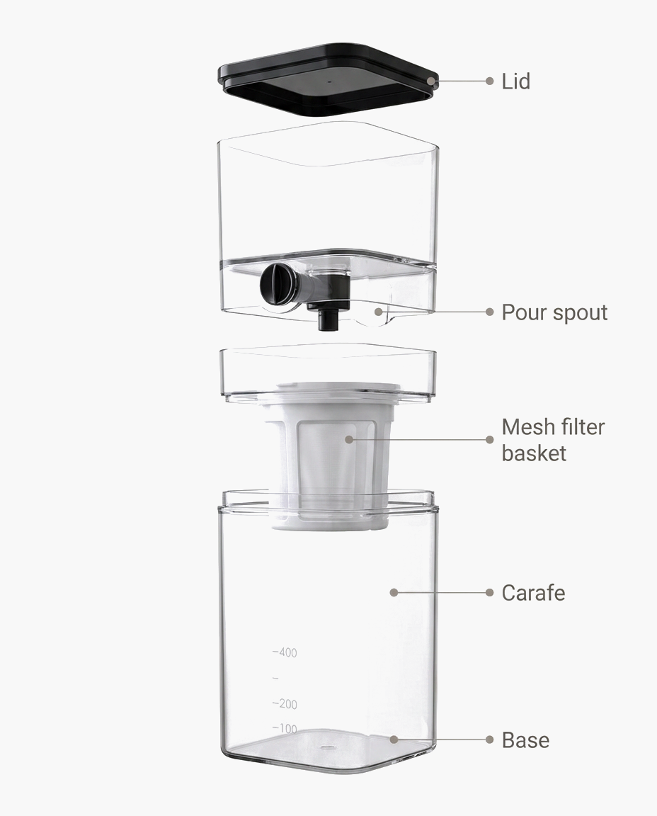 Kyoto Ice Tower, parts diagram