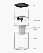 Kyoto Ice Tower, parts diagram