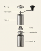 The Precision Manual Grinder - anatomy_schema