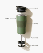 Nomad Press Mug, parts diagram