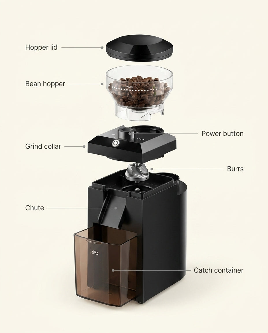 Precision Dial Grinder - anatomy_schema