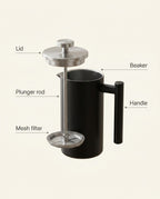 Pro Thermal Press - anatomy_schema
